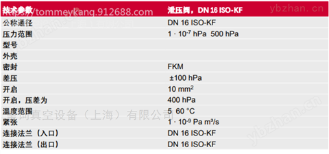 德國普發泄壓閥 DN 16 ISO-KF