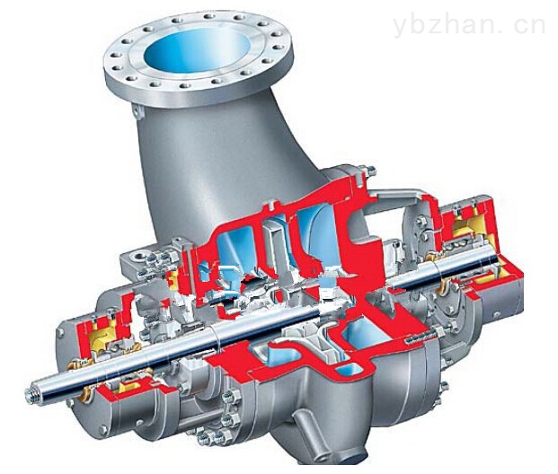 zht型单驱动液力透平泵