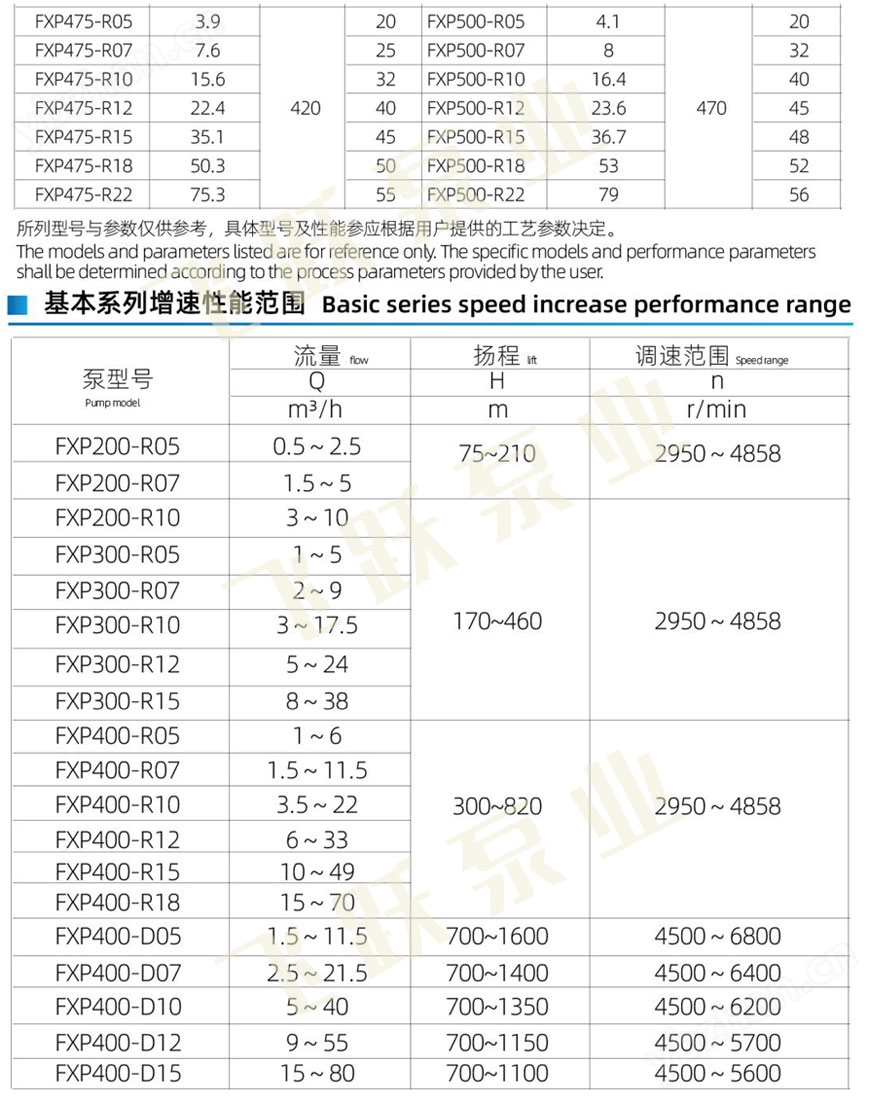 飛躍詳情加水印3.jpg