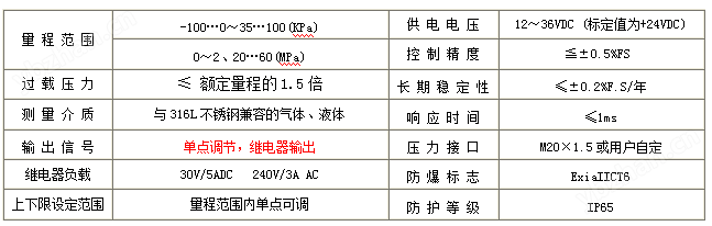 单点调节压力开关CYDK-I(图2)