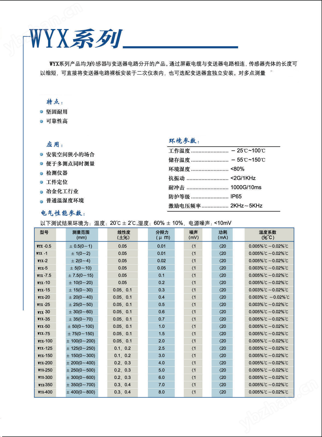 WYX分体式位移传感器(图1)