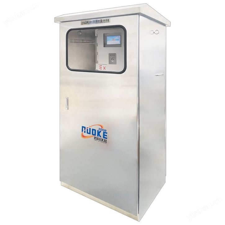 激光一氧化碳二氧化碳甲烷氣體分析檢測儀