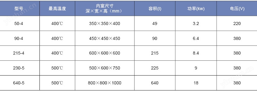 先科儀器