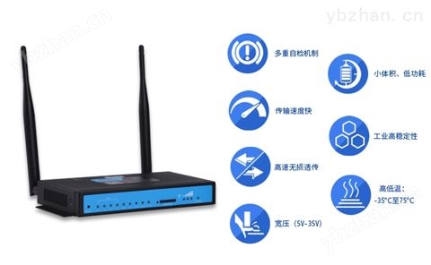 全網(wǎng)通路由器 物聯(lián)網(wǎng)工業(yè)網(wǎng)關(guān) IoT設(shè)備廠家 網(wǎng)關(guān)網(wǎng)橋